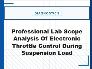 Diagnosing Suspension Load with a Professional Lab Scope