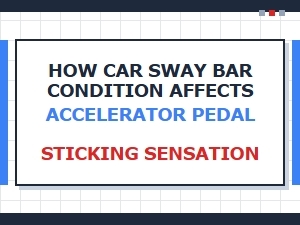 Diagnosing Sway Bar Bushings for Pedal Sticking Sensation